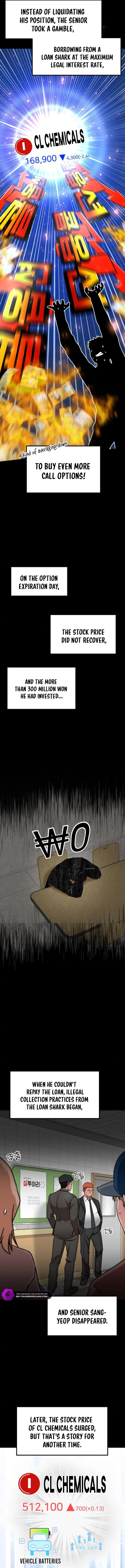 The Investor Who Sees The Future – Chapter 9 page 15