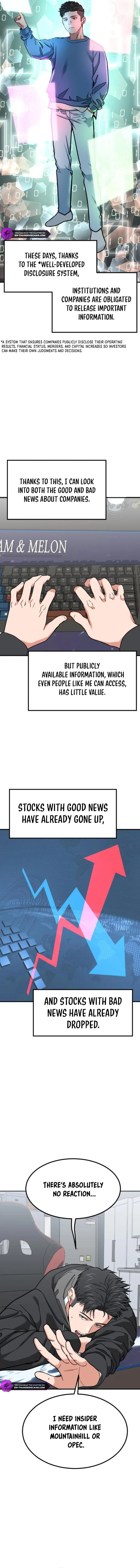 The Investor Who Sees The Future – Chapter 7 page 14