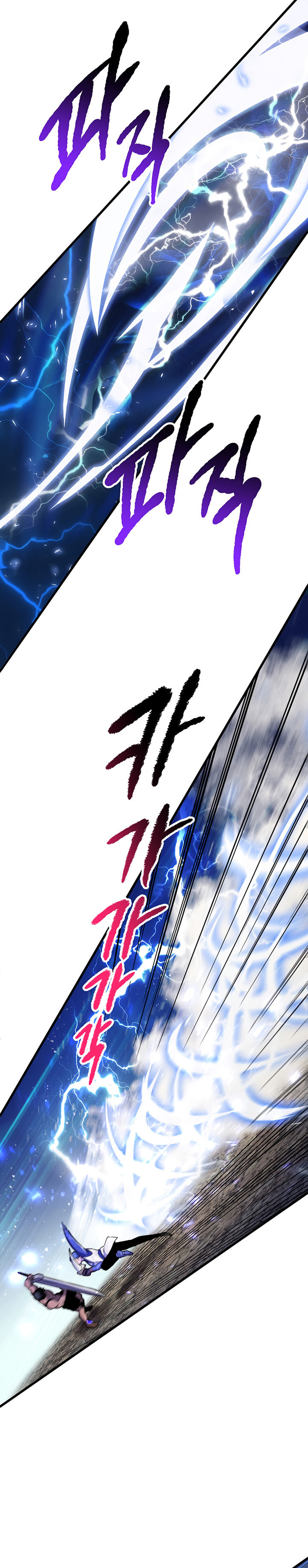 Latna Saga: Survival of a Sword King – Chapter 41 page 14