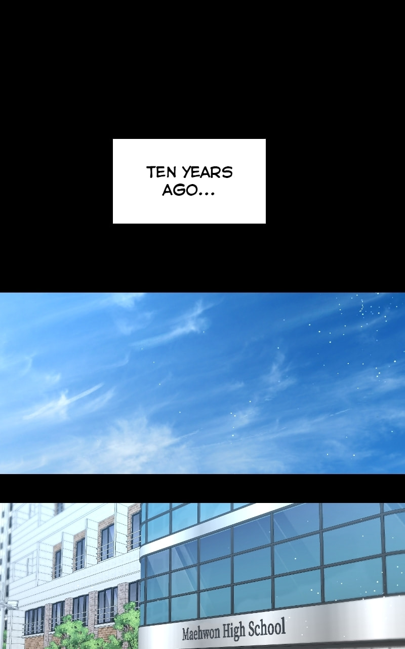 Extroversion of an Immortal – Chapter 4 page 0