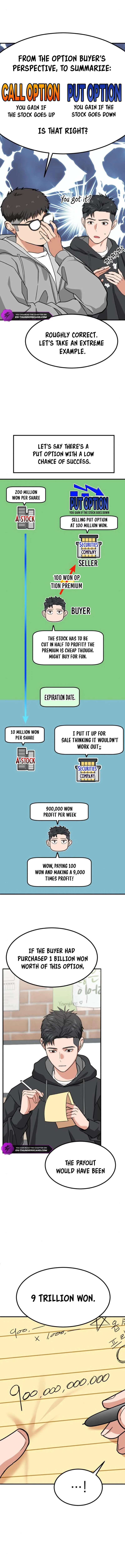 The Investor Who Sees The Future – Chapter 9 page 20